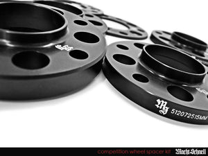 Elargisseurs de voies Macht Schnell Series F - Europe BM Shop