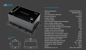 Batterie Liteblox LB28XX Haute Performance Carbone - Europe BM Shop